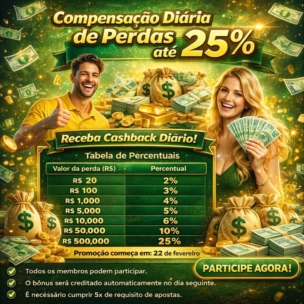 Cassino seguro no vr6pg — SSL, 2FA e suporte 24/7